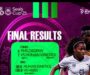 SEALS CUP 2025: MBBS, Human Kinetics Win SEALS Cup 2025 Tournament