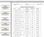 SUEC UI Releases 2026 Executive Council Screening Result